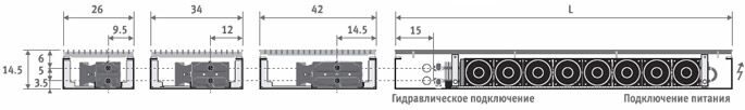 jaga mini canal dbe размеры